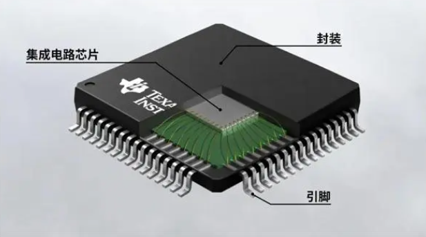 芯片封裝定制廠家有哪些