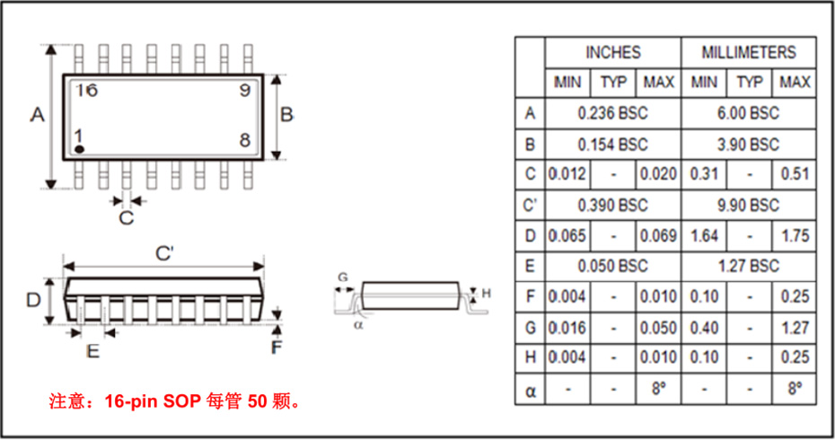 NY8B062D-SOP16封裝