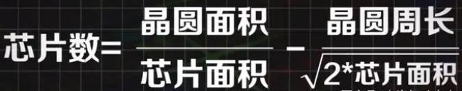 芯片公式