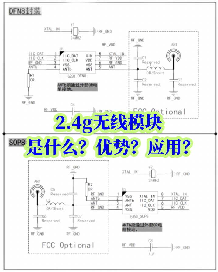 2.4g無線模塊是什么？?jī)?yōu)勢(shì)？應(yīng)用？