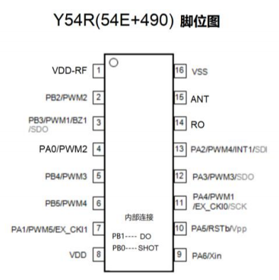 圖片1