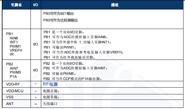 圖片3