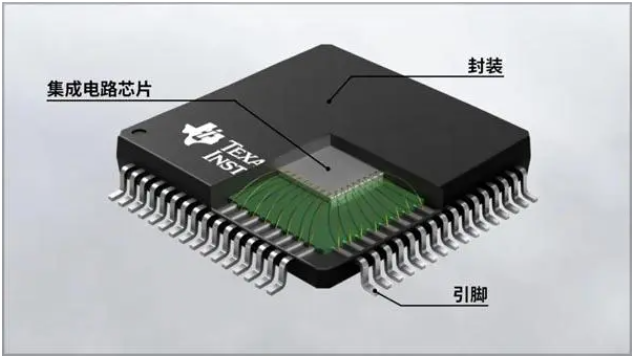 多芯片封裝技術(shù)